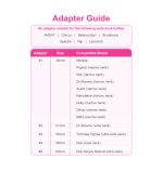 Portable Milk Bottle Adapter Ring - Image 2