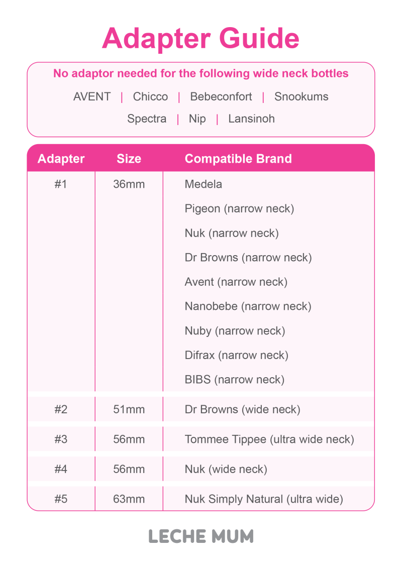 Leche Mum Bottle Warmer Adapter Guide